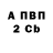 Первитин витя ScouseMsk